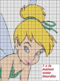 Le Portrait De La Fee Clochette A Broder Le Blog De 7 A La Maison Point De Croix Tricot Grilles Gratuites Point De Croix Stitch Disney Broderie Point De Croix