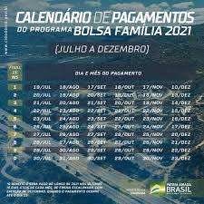 Calendário bolsa família 2021【datas de pagamento】tabela bolsa família valor quem tem direito consulta saldo aplicativo.para cadastrar a senha do cartão bolsa família 2021, é necessário que o usuário se dirija a uma agência da caixa para realizar o cadastro da senha. Bolsa Familia Beitrage Facebook