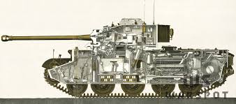 The cromwell tank, named after the english civil war leader oliver cromwell. Tank Archives The Last Cruiser