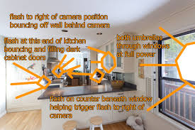 Interior Photography Lighting Setup Google Zoeken Photography Lighting Setup Interior Photography Lighting Diagram