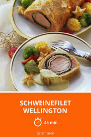Schweinefilet Wellington Rezept Schweine Filet Schweinefilet Schweinefilet Rezepte