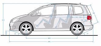 Body Dimensions Of Volkswagen Touran Dimension Tables