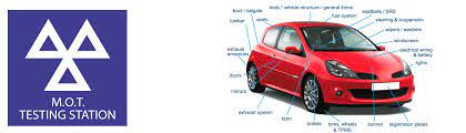 Here and there turns up a … savage mot. Mot Checklist What Is Checked In An Mot