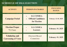 Profile for Supreme Secondary Learner Government