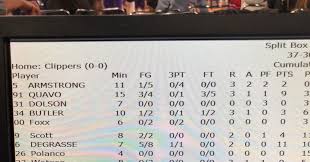 Nba 2020/2021 live scores, results, standings. There S Hilariously A Real Legitimate Box Score For The Nba All Star Celebrity Game Sbnation Com