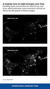 When The Night Lights Go On In Asia Imf Blog