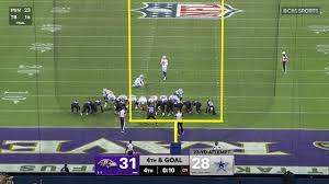 Dallas Cowboys