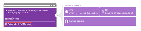 Source Map Support For Javascript Error Analysis Dynatrace Help