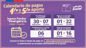 Esta jornada, a pesar de que aún no es la fecha oficial para recibir los pagos del bono, el presidente sebastián piñera anunció que ya comenzaron los primeros depositos del ife abril, el que. Hoy Vence El Plazo Para Postular Al Quinto Y Sexto Pago Del Ife Antofagasta Noticias