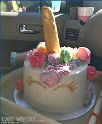 *disclaimer* i am not tech support, therefore; Unicorn Cakes Unicorn Cake Ears Template