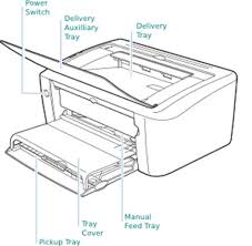 تعريف canonlbp6000/lbp6018 canon lbp6000/lbp6018… baca selengkapnya. ØªØ¹Ø±ÙŠÙ Canonlbp6000 Lbp6018 ØªØ¹Ø±ÙŠÙ Ø·Ø§Ø¨Ø¹Ø© ÙƒØ§Ù†ÙˆÙ† Lbp6000 ØªØ¹Ø±ÙŠÙ Ø·Ø§Ø¨Ø¹Ø© ÙƒØ§Ù†ÙˆÙ† 6020 Ø±Ø¬Ø§Ø¡ Ø§Ù„ØªØ¹Ù„ÙŠÙ‚Ø§Ø© Ù„Ùˆ ÙÙ‰ Ù…Ø´ÙƒÙ„Ø© ÙÙ‰ ØªØ­Ù…ÙŠÙ„ ØªØ¹Ø±ÙŠÙ Mz Readerscorner