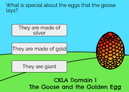 Ckla Core Knowledge Language Arts Science Of Reading Boom Cards Comprehension Questions Comprehension This Or That Questions