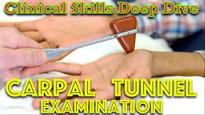 Image result for Carpal Compression Test