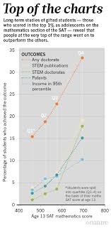 Information Processing Smpy In Nature