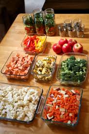 16 Muss Follow Meal Prep Tipps Fur Gewichtsverlust Www 4myprosperity Essen Vorbereiten Gesunde Ausgewogene Ernahrung Sport Essen