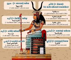 أصول بعض الألفاظ المصرية الشرق بوجه غرائب و طرائف العالم Facebook