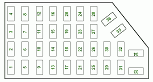 The #1 ford explorer enthusiast resource for 25 years! Fuse Box Diagram For A 2004 Ford Ranger Wiring Diagram