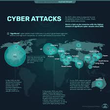 In 2014, two brutal murder cases that were suspected to be connected rocked penang, and it's definitely one of the more gory ones on this list. Ranked The Most Significant Cyber Attacks From 2006 2020 By Country
