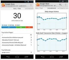 Google Analytics Now Available As Android Mobile App Mobile App Mobile App Android Google