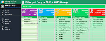 Namun pada saat ini saya membagikan perangkat rpp kurikulum 2013 untuk kelas 2 semester revisi terbaru yaitu rpp revisi 2018. Aplikasi Raport Kelas 5 Semester 2 Kurikulum 2013 Revisi 2018