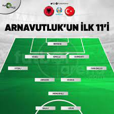 Dünya kupası'nda ilk 8 garantili şarkı şarkıcı sinan akçıl, euro 2020'de olmadı ama dünya kupası. Arnavutluk Tan Galip Donduk Senol Gunes Ile Ilk Zafer Izle