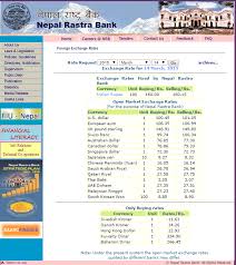 Nepal Bank Exchange Rate