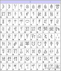 转载 甲骨文字典 japanse kalligrafie japan