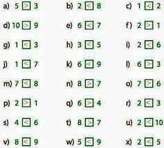 Aneka bisnis modal kecil tapi untung besar yang satu ini cocok untuk mahasiswa maupun pelajar. Matematika Kurang Dari Lebih Dari Sama Dengan