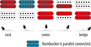 2 humbuckers 5 1 volume 2 tones 05. Question Wiring 2 Humbuckers With A Standard 5 Way Switch Guitar