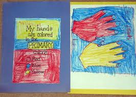 You can make sure your portfolio shows variety in technique by using multiple mediums within one art form. The Art Book Page One Primary Hands Portfolio Assessment And Art Lessons For Kids Kinderart