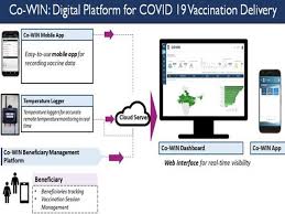 Maybe you would like to learn more about one of these? Co Win App Meant Only For Administrators Vaccine Registration To Be Done Through Portal Govt Technology