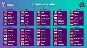 Mar 24, 2021 · чемпионат мира 2022 по футболу, катар 2022: Zherebevka Chm 2022 Kvalifikaciya Smotret Onlajn Translyaciya 7 12 Telekanal Futbol