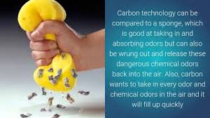 We did not find results for: Get Rid Of Smoke Smell In House Youtube