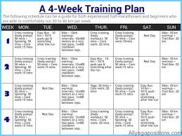 exercise programme for weight loss