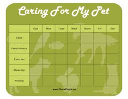 Editable Chore Charts Printable Pet Care Chore Chart Dog