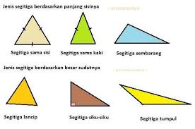 Sebutkan Dan Gambarkan Jenis Jenis Segitiga Yg Ditinjau Dari Panjang Sisinya Dan Besar Sudutnya Brainly Co Id