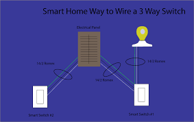 Go to my switch terminology page where i discuss the terms used for the different types of home electrical switches. How To Wire A 3 Way Switch Smart Home Mastery
