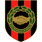 Idrottsföreningen brommapojkarna, more commonly known as brommapojkarna (meaning the bromma boys) or simply bp, is a swedish football club located in the borough of bromma. If Brommapojkarna Vereinsprofil Transfermarkt