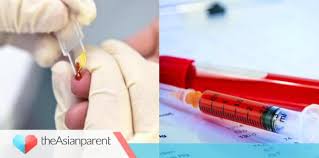 Anemia ringan terjadi ketika tubuh ibu hamil lebih banyak memproduksi plasma darah, sehingga konsentrasi sel darah merahnya berkurang. Bahaya Hb Rendah Punca Dan Risiko Mengapa Anda Alami Hb Rendah Theasianparent Malaysia