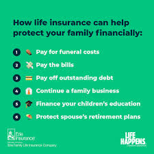 Bill pay options vary by bank. Erie Insurance Forbes Insurance Agency Your Local Erie Insurance Agent