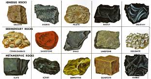 some types of rocks rock identification rocks minerals