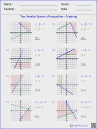 Worksheets are name unit 5 systems of equations inequalities bell, gina wilson. Writing Linear Equations Worksheet Gina Wilson Tessshebaylo