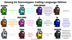 We did not find results for: Among Us Coding Language Edition Counterpart