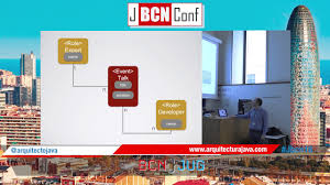 Domain Driven Design And Jpa By Cecilio Alvarez Caules At Jbcnconf 2016 Youtube