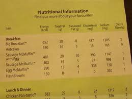 i m lovin mcdonald s nutrition labels