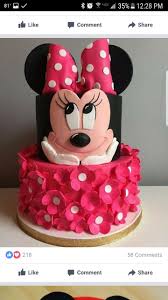 Gateau Minnie Mouse Birthday Cakes Minnie Cake Minnie Mouse Cake