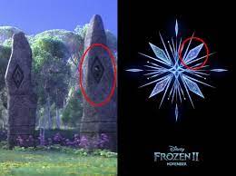 Set three years after the first film, queen elsa, princess anna, kristoff, his pet reindeer sven, and talking. 21 Easter Eggs From The Frozen 2 Trailer That You Might Ve Missed