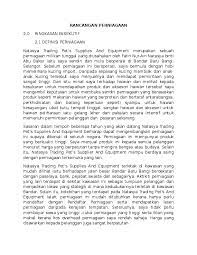 Perniagaan c1 f4 (milikan tunggal). Doc Rancangan Eksekutif 2 Nurain Natasya Academia Edu