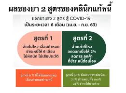 à¸˜à¸›à¸— à¸¢ à¸”à¸­à¸²à¸¢ à¸¡à¸²à¸•à¸£à¸à¸²à¸£à¸¢à¸² 2 à¸ª à¸•à¸£à¸„à¸¥ à¸™ à¸à¹à¸ à¸«à¸™ à¸– à¸‡à¸à¸¥à¸²à¸‡à¸› 64
