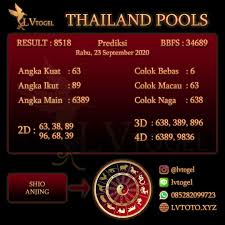 Bocoran Prediksi Togel Thailand 23 September 2020 Di 2020 27 Agustus Taiwan 4 Juli